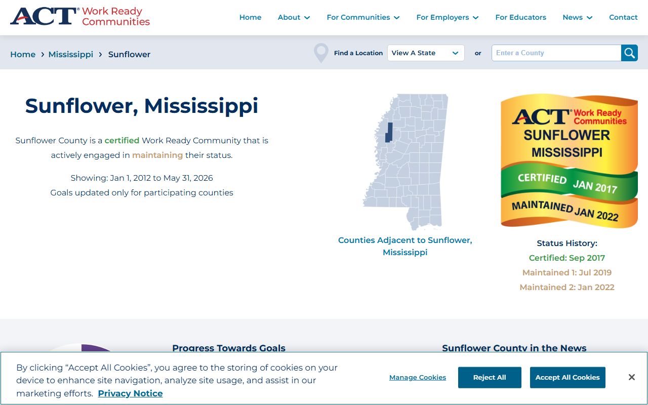 Sunflower County Work Ready Communities profile